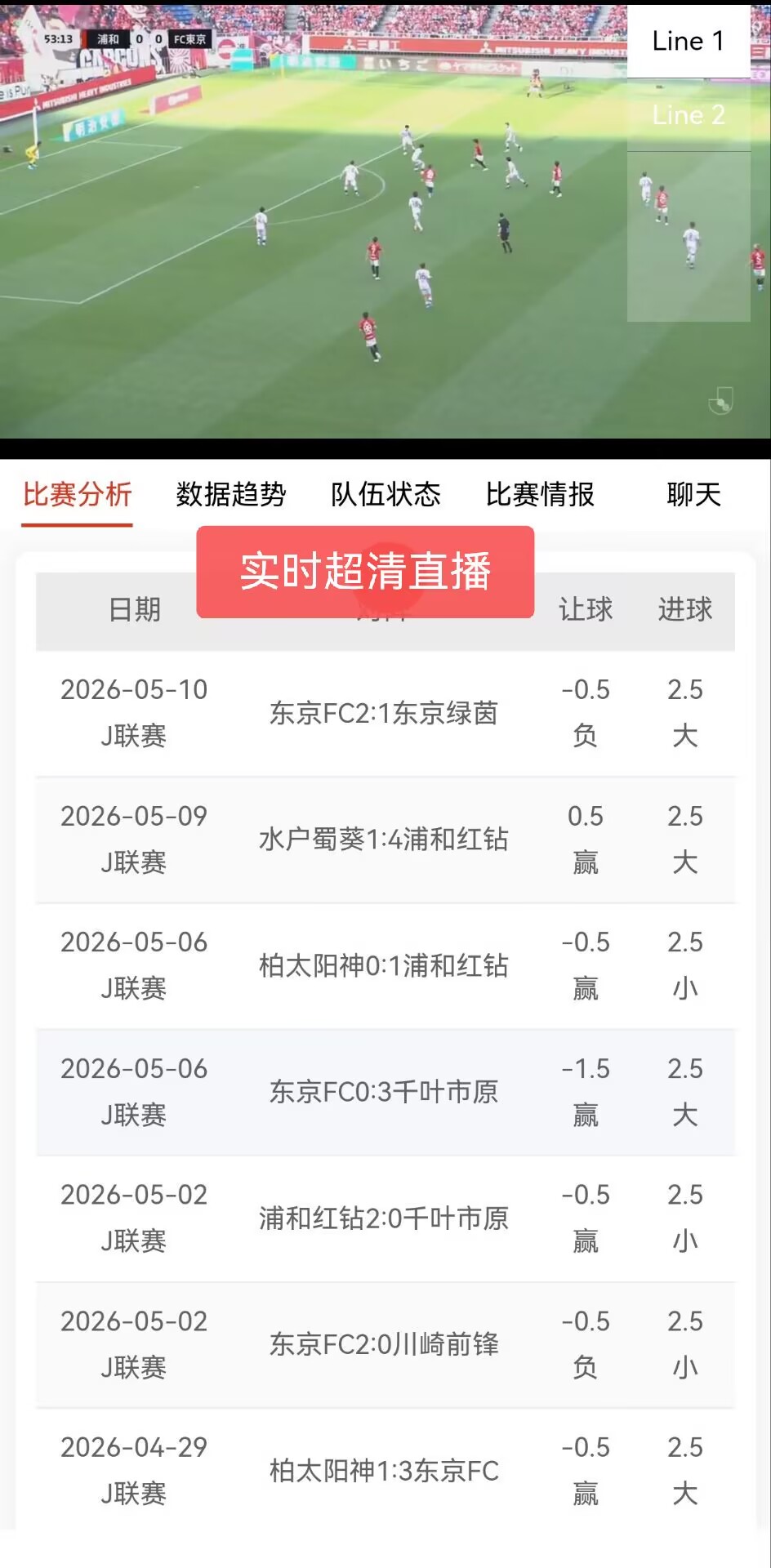 鸿裕助手世界杯赛事详情与数据分析界面