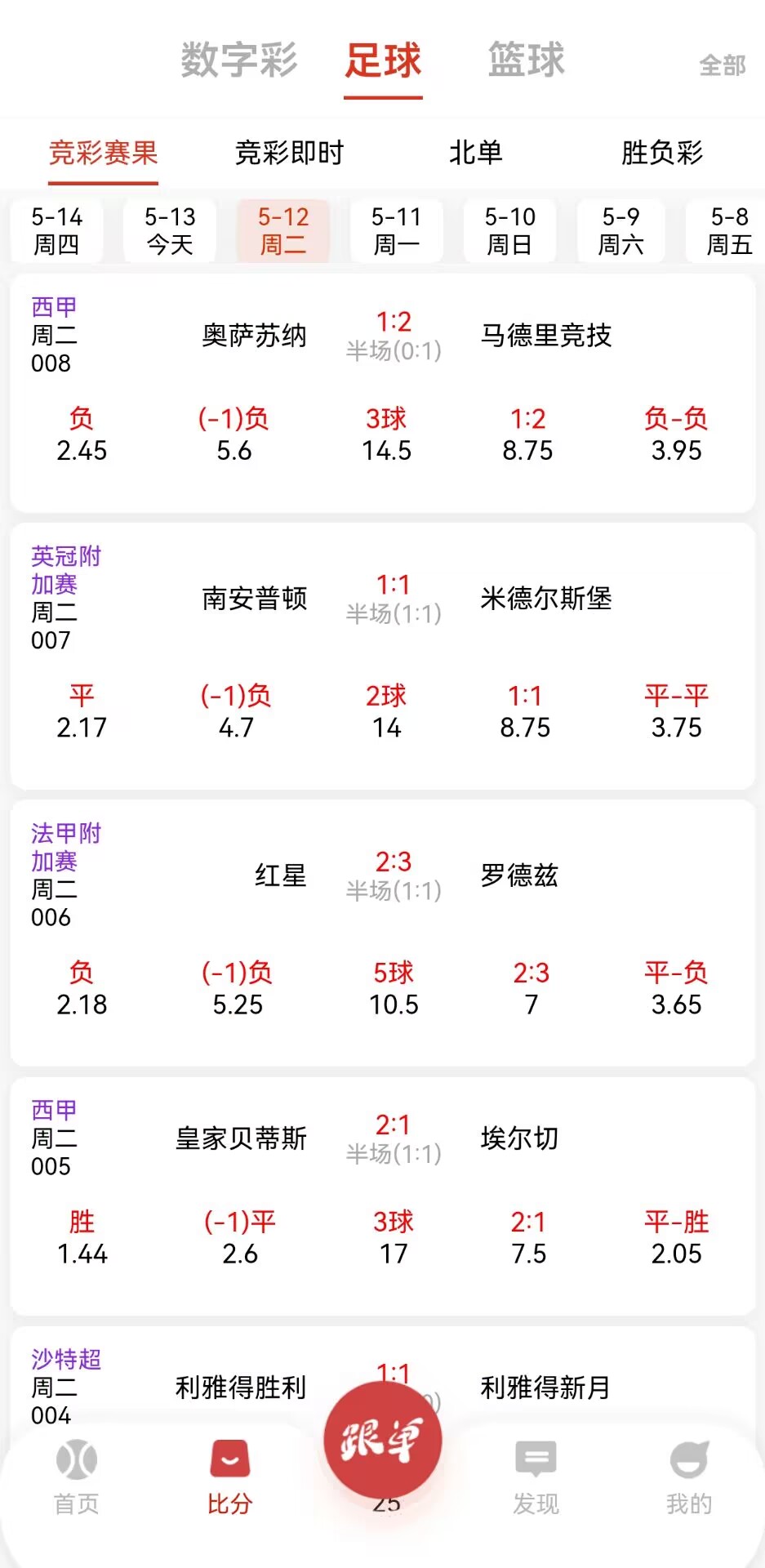 鸿裕助手数据报表统计界面